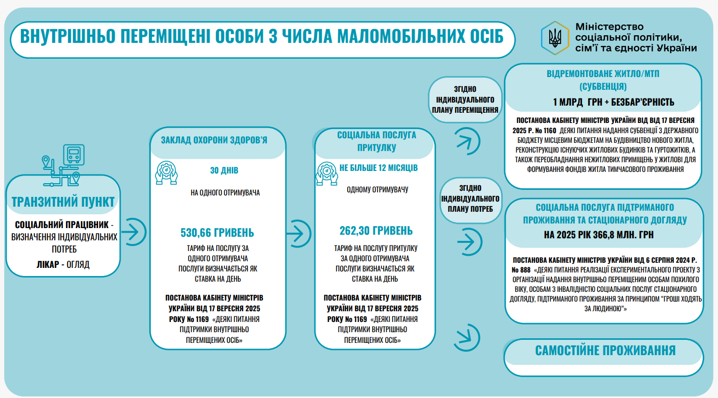 Screenshot 2025 09 29 145631